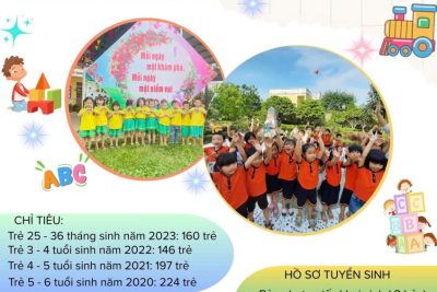 KẾ HOẠCH TUYỂN SINH NĂM HỌC 2025-2026